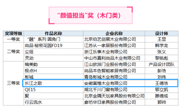 �۷���ʹ���-��Ӫ��ȫ,����һ·�ɳ�