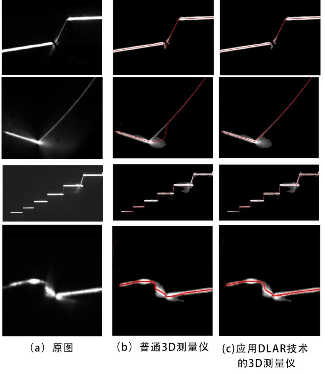 �۷���ʹ���-��Ӫ��ȫ,����һ·�ɳ�