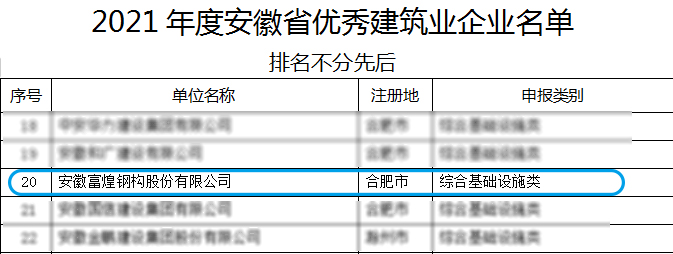 �۷���ʹ���-��Ӫ��ȫ,����һ·�ɳ�