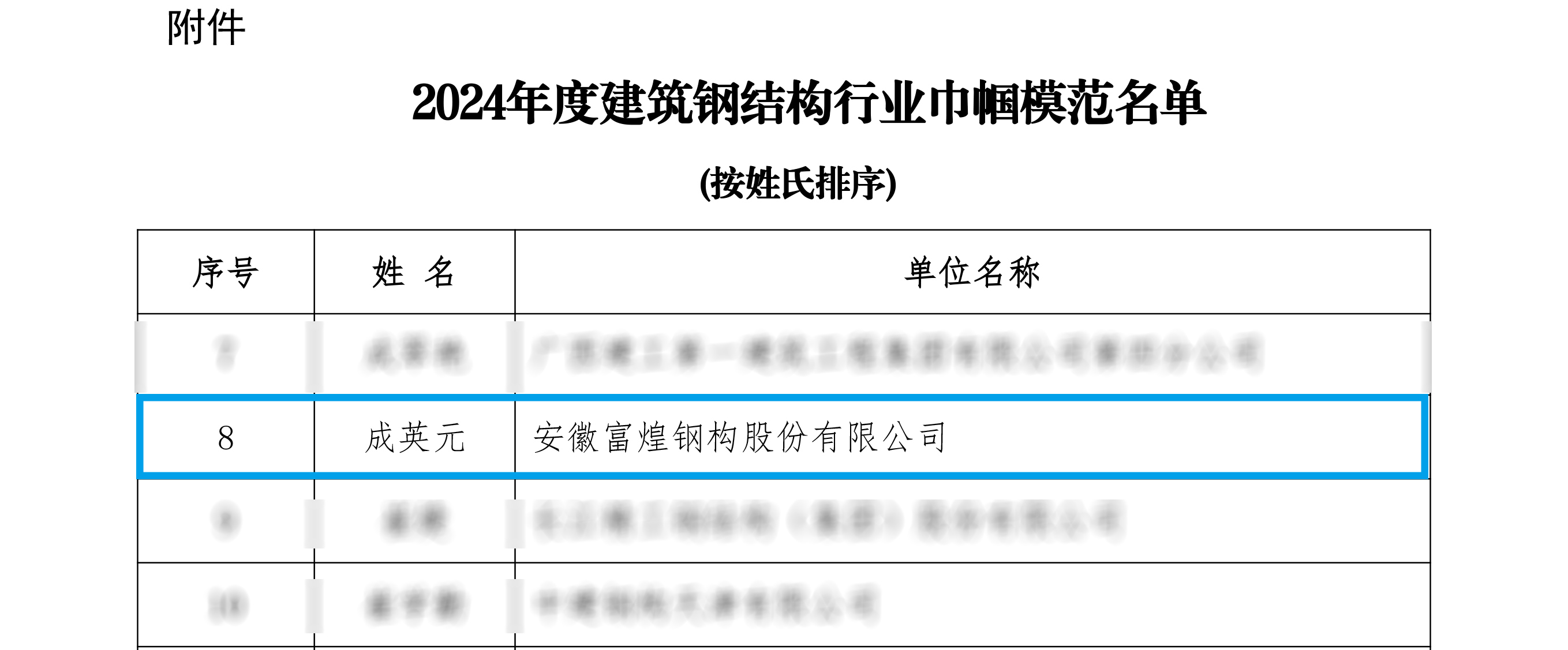 �۷���ʹ���-��Ӫ��ȫ,����һ·�ɳ�