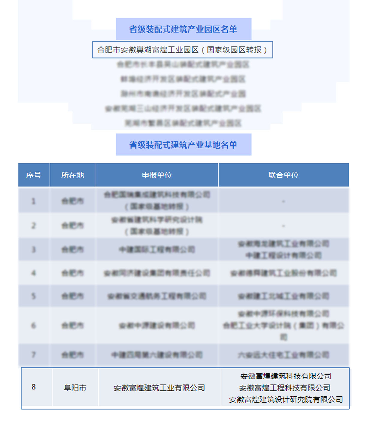 �۷���ʹ���-��Ӫ��ȫ,����һ·�ɳ�