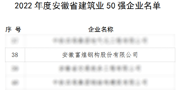 �۷���ʹ���-��Ӫ��ȫ,����һ·�ɳ�