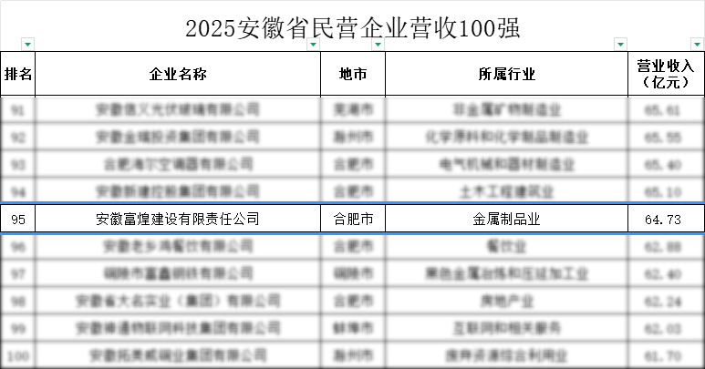 �۷���ʹ���-��Ӫ��ȫ,����һ·�ɳ�