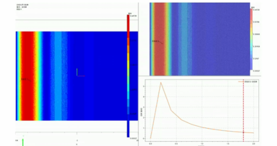 �۷���ʹ���-��Ӫ��ȫ,����һ·�ɳ�