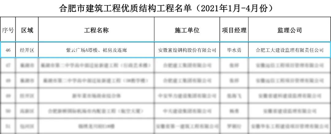 �۷���ʹ���-��Ӫ��ȫ,����һ·�ɳ�