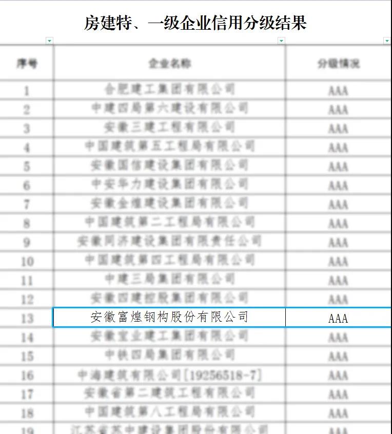 �۷���ʹ���-��Ӫ��ȫ,����һ·�ɳ�