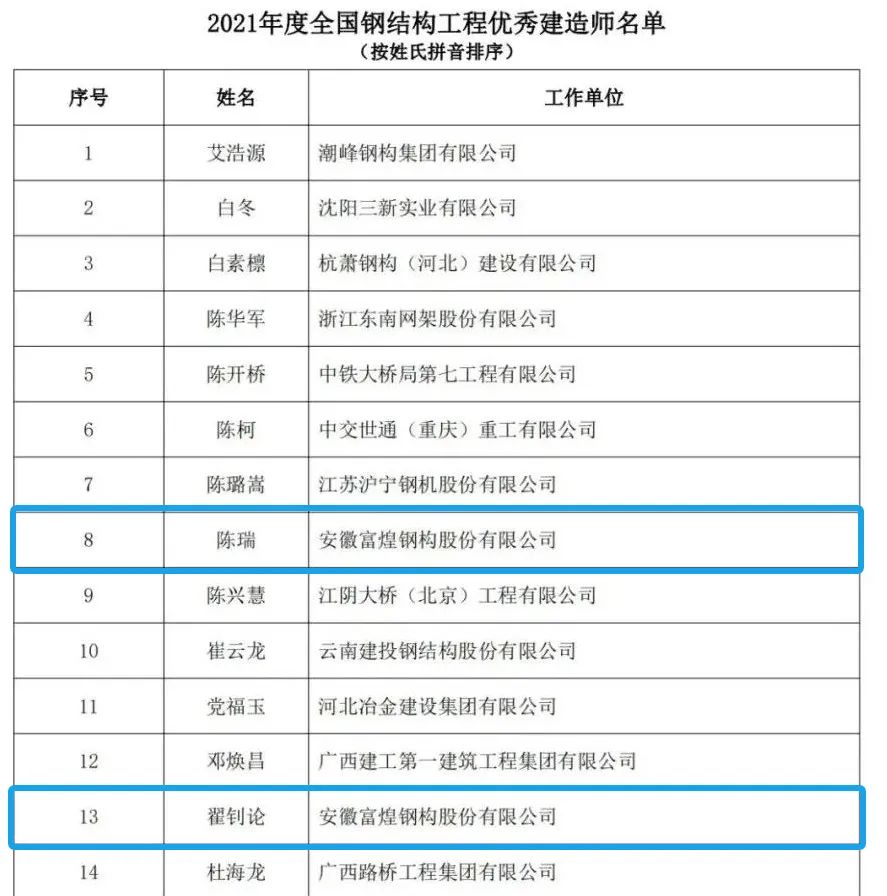 �۷���ʹ���-��Ӫ��ȫ,����һ·�ɳ�