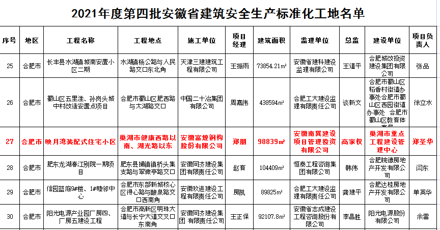 �۷���ʹ���-��Ӫ��ȫ,����һ·�ɳ�