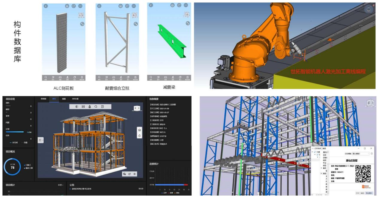 �۷���ʹ���-��Ӫ��ȫ,����һ·�ɳ�