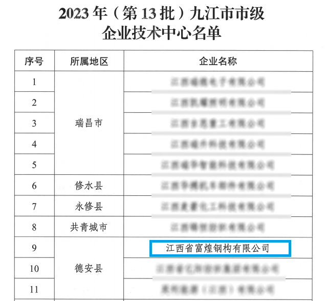 4175f5a6c22fd882ecc7b1d2085dbb5 巅峰国际官网-钻营健全,你我一路成长