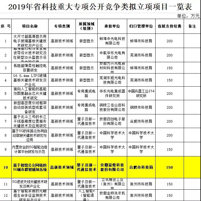 �۷���ʹ���-��Ӫ��ȫ,����һ·�ɳ�