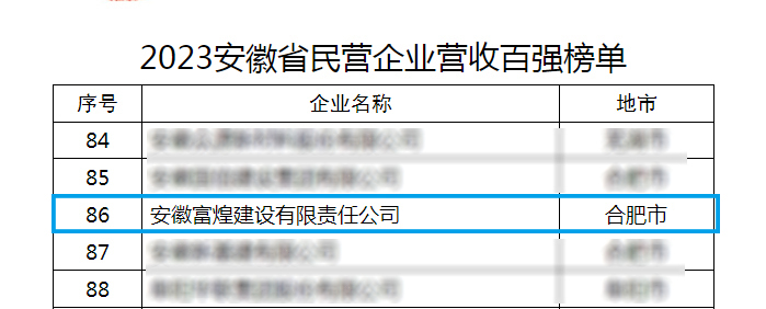 �۷���ʹ���-��Ӫ��ȫ,����һ·�ɳ�