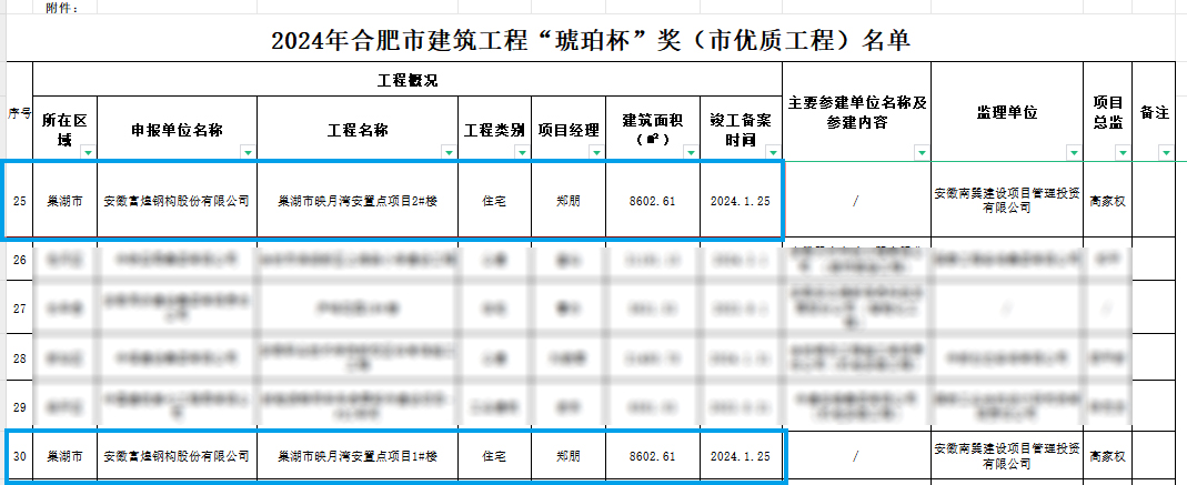 �۷���ʹ���-��Ӫ��ȫ,����һ·�ɳ�