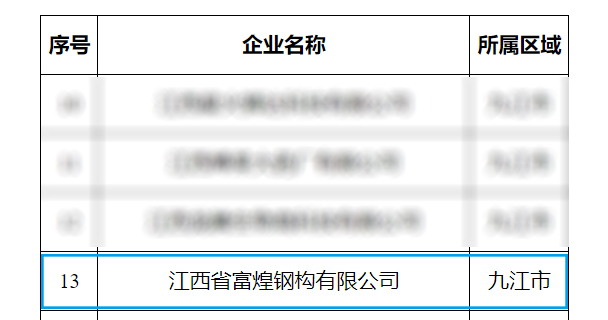 �۷���ʹ���-��Ӫ��ȫ,����һ·�ɳ�