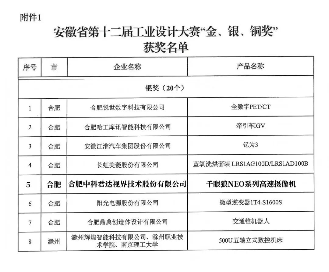 巅峰国际官网-钻营健全,你我一路成长